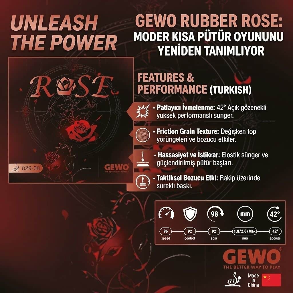 GEWO Rubber Rose
