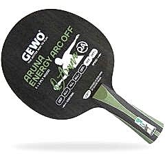 GEWO ARUNA ENERGY ARC OFF / OFF+